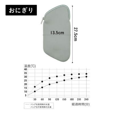 フードマンにぴったり！新専用ケース　おにぎり400ml用